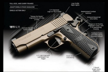  Sig Sauer Limited Edition