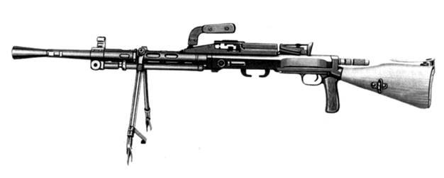 Китайский ручной пулемет Тип 58